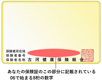 あなたの保険証のこの部分に記載されている06で始まる8桁の数字がパスワードです。